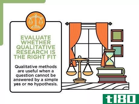 Image titled Do Qualitative Research Step 3