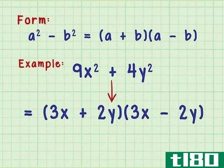 Image titled Factor Algebraic Equations Step 10