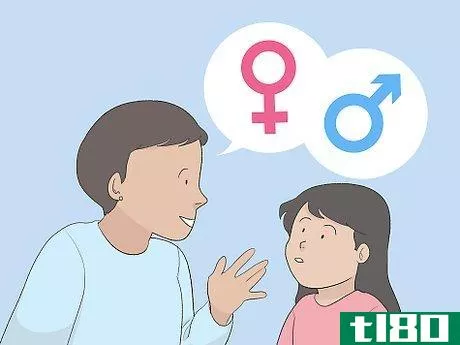 如何与孩子讨论跨性别问题(discuss transgender issues with a child)