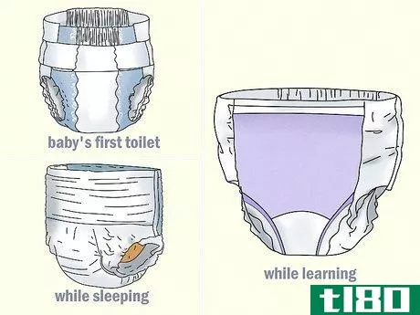 Image titled Differentiate Between Disposable Diapers, Potty Training Pants and Bedwetting Diapers Step 4