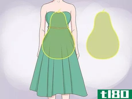 Image titled Determine Your Dress Size Step 10
