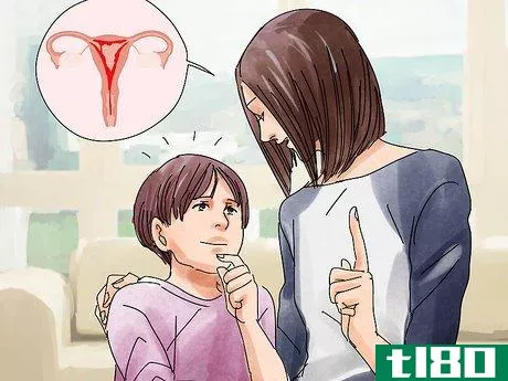 Image titled Explain Menstruation to Boys Step 13