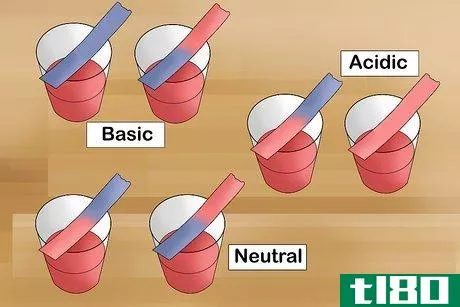 Image titled Distinguish Between Acids and Bases Step 4