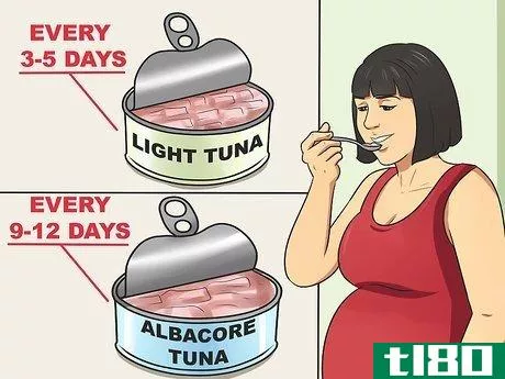 Image titled Eat Fish During Pregnancy Step 2