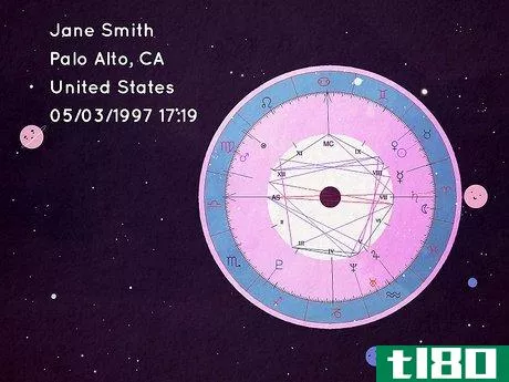 如何在占星术中找到你的主导行星（在你的命盘上标出统治者和相位）(find your dominant planet in astrology (chart rulers and aspects on your natal chart))