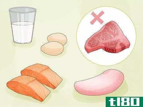Image titled Do Clean Keto Step 8