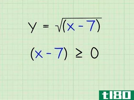 Image titled Find the Domain of a Function Step 8