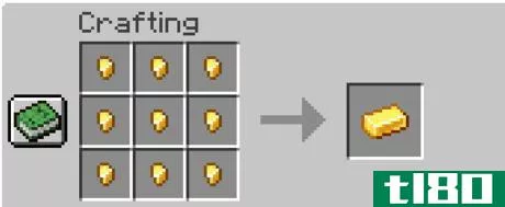 Image titled Find gold in minecraft step 15.png