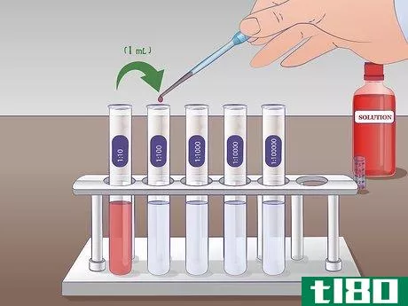 Image titled Do Serial Dilutions Step 5