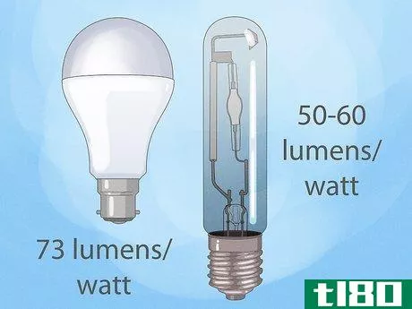 Image titled Do Led Grow Lights Use Less Electricity Step 2