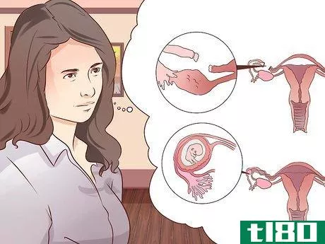 Image titled Detect an Ectopic Pregnancy Step 5