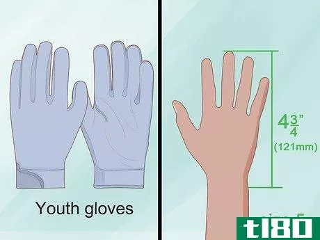 Image titled Determine Glove Size Step 7