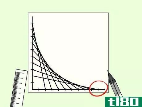 Image titled Draw a Parabolic Curve (a Curve with Straight Lines) Step 13