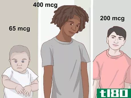 Image titled Feed Your Child Enough Vitamin B Step 4