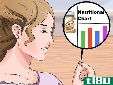 Image titled Eat More Vitamin C Step 9