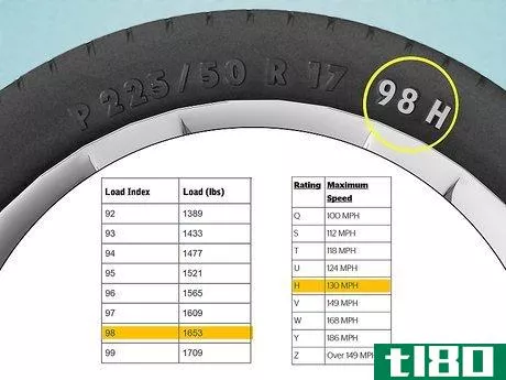Image titled Determine Tire Size Step 7