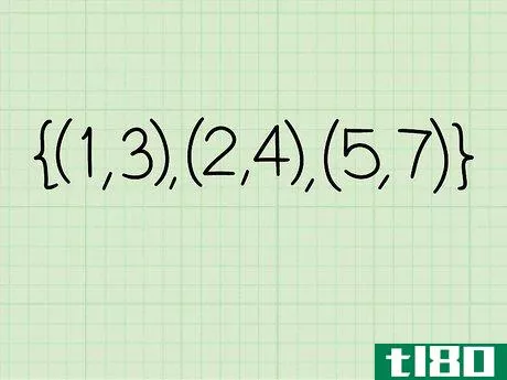 Image titled Find the Domain of a Function Step 19