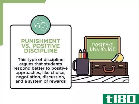 Image titled Discipline Children in the Classroom Step 7