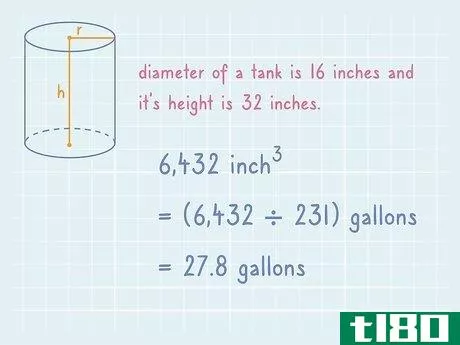 Image titled Figure How Many Gallons in a Tank Step 11
