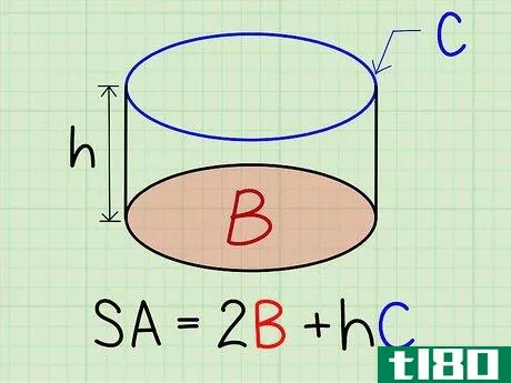 SurfaceArea=2B+hC