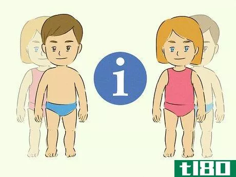 Image titled Determine if a Child is Transgender Step 11