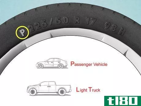 Image titled Determine Tire Size Step 2