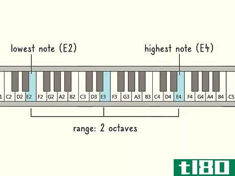 Image titled Find Your Vocal Range Step 14