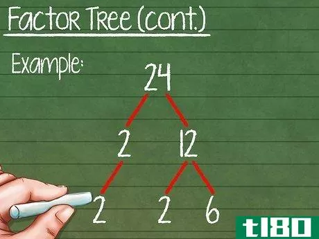 Image titled Find Prime Factorization Step 7