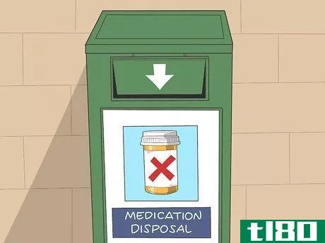 如何处理药物(dispose of medication)