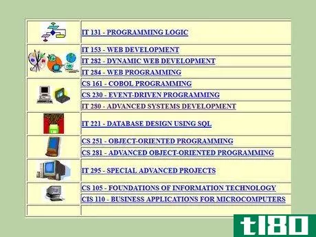 如何开发软件(develop software)