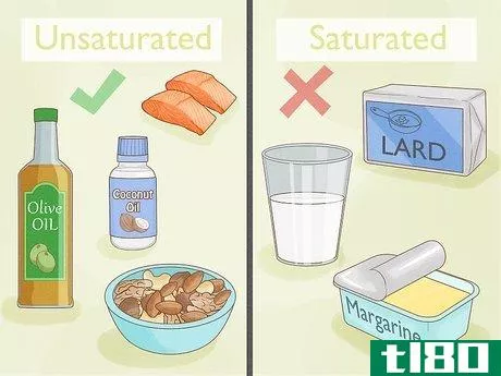 Image titled Do Clean Keto Step 9