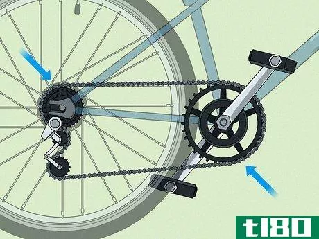 Image titled Fix a Slipped Bike Chain Step 7