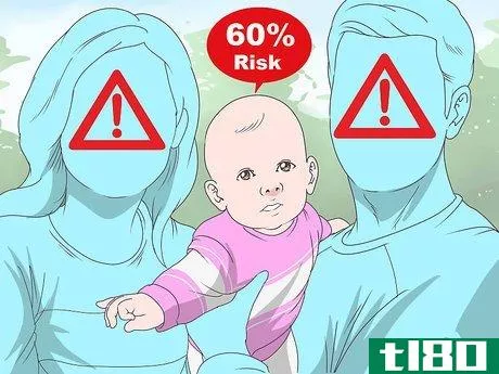 Image titled Diagnose Allergic Colitis in Babies Step 6