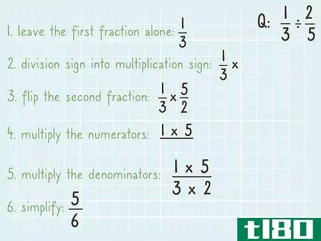 Image titled Divide Fractions by Fractions Step 4