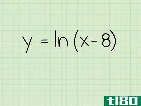 Image titled Find the Domain of a Function Step 12