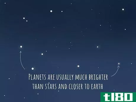 如何在夜空中寻找行星(find planets in the night sky)