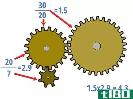 Image titled Determine Gear Ratio Step 7