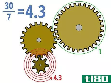 Image titled Determine Gear Ratio Step 6