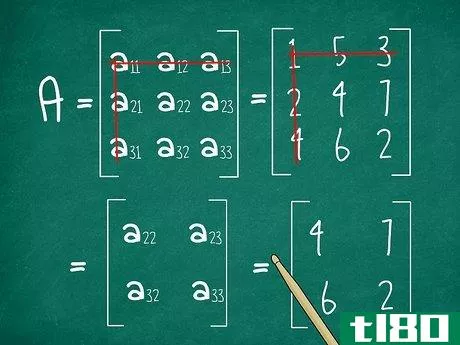 Image titled Find the Determinant of a 3X3 Matrix Step 3