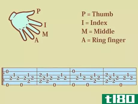 Image titled Finger Pick Step 9