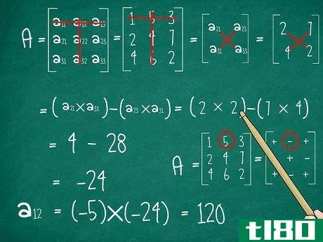 Image titled Find the Determinant of a 3X3 Matrix Step 7