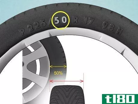 Image titled Determine Tire Size Step 4