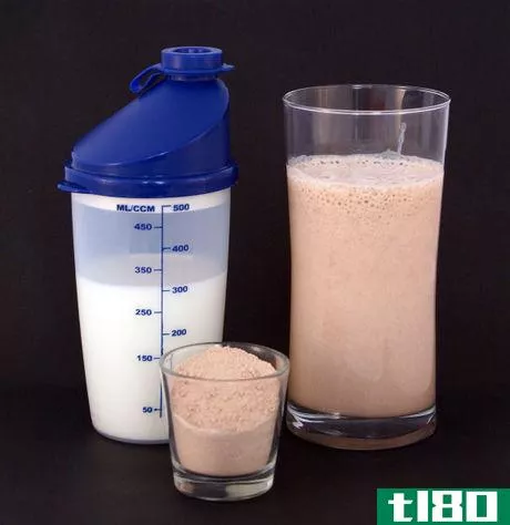 Image titled Protein shake 5123