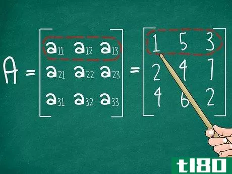 Image titled Find the Determinant of a 3X3 Matrix Step 2