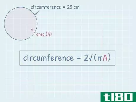{\text{circumference}}=2{\sqrt {\pi (A)}}