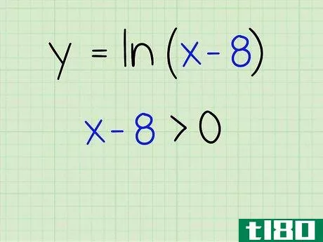 Image titled Find the Domain of a Function Step 13