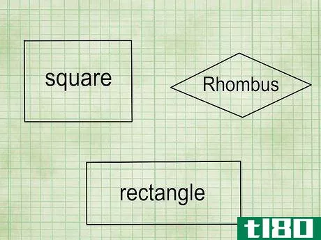 如何求四边形的面积(find the area of a quadrilateral)