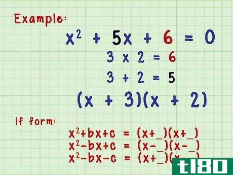 Image titled Factor Algebraic Equations Step 5