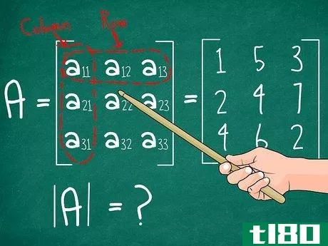 M={\begin{pmatrix}a_{{11}}&a_{{12}}&a_{{13}}\\a_{{21}}&a_{{22}}&a_{{23}}\\a_{{31}}&a_{{32}}&a_{{33}}\end{pmatrix}}={\begin{pmatrix}1&5&3\\2&4&7\\4&6&2\end{pmatrix}}