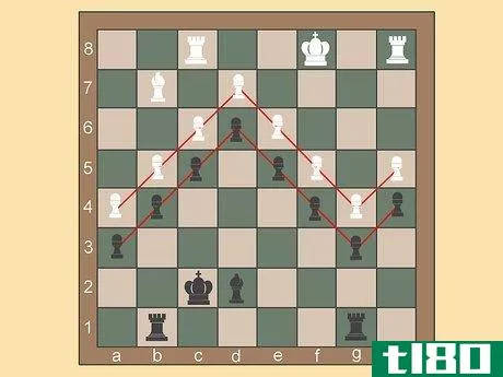 Image titled End a Chess Game Step 11